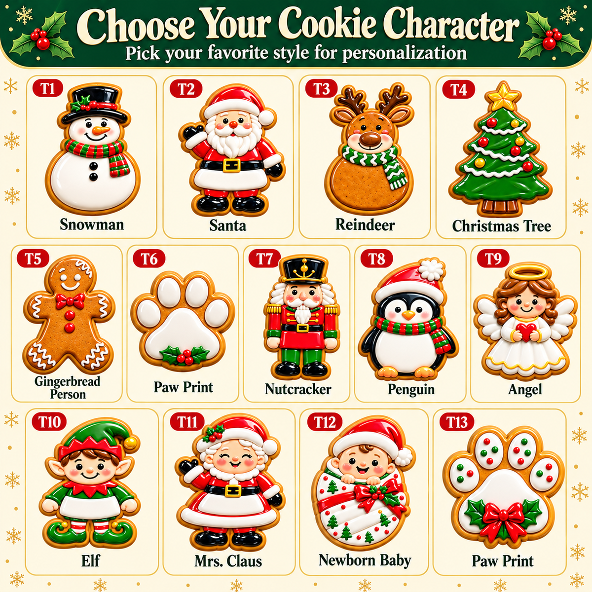 3D Raised Acrylic Family & Pet Christmas Cookie Tray Ornament, Custom Names
