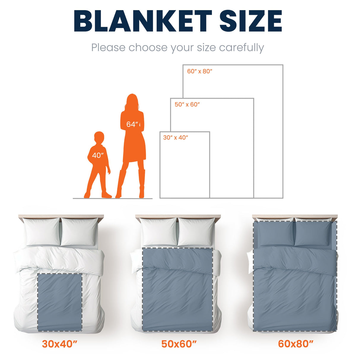 Best Grandpa Ever - Personalized Photo Blanket