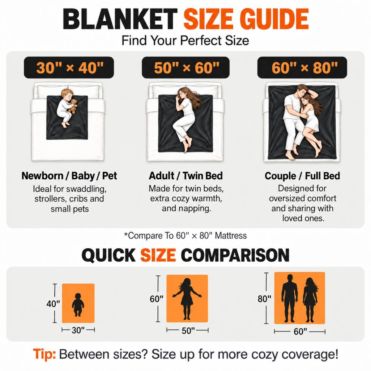 Cute Snowman Grandparents & Grandkids - Personalized Fleece Blanket - Christmas Gift For Grandparents